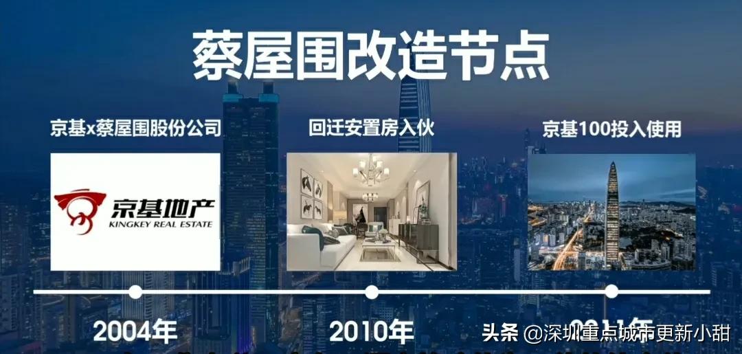 深圳的回迁房卖得出去吗,深圳的回迁房现房有什么弊端