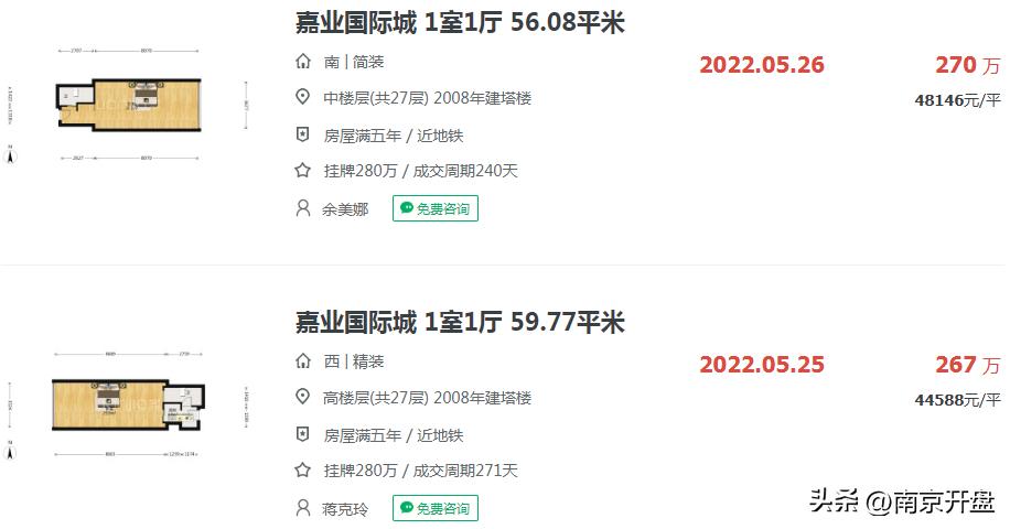 南京房价跌的五个小区,南京房价跌幅表