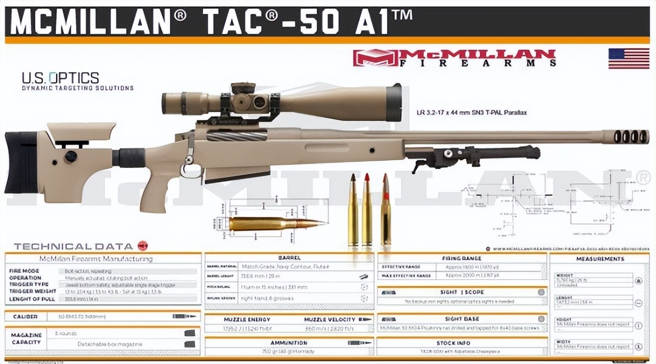 最强大口径反器材重型狙击步枪,7.62高精度栓动狙击步枪