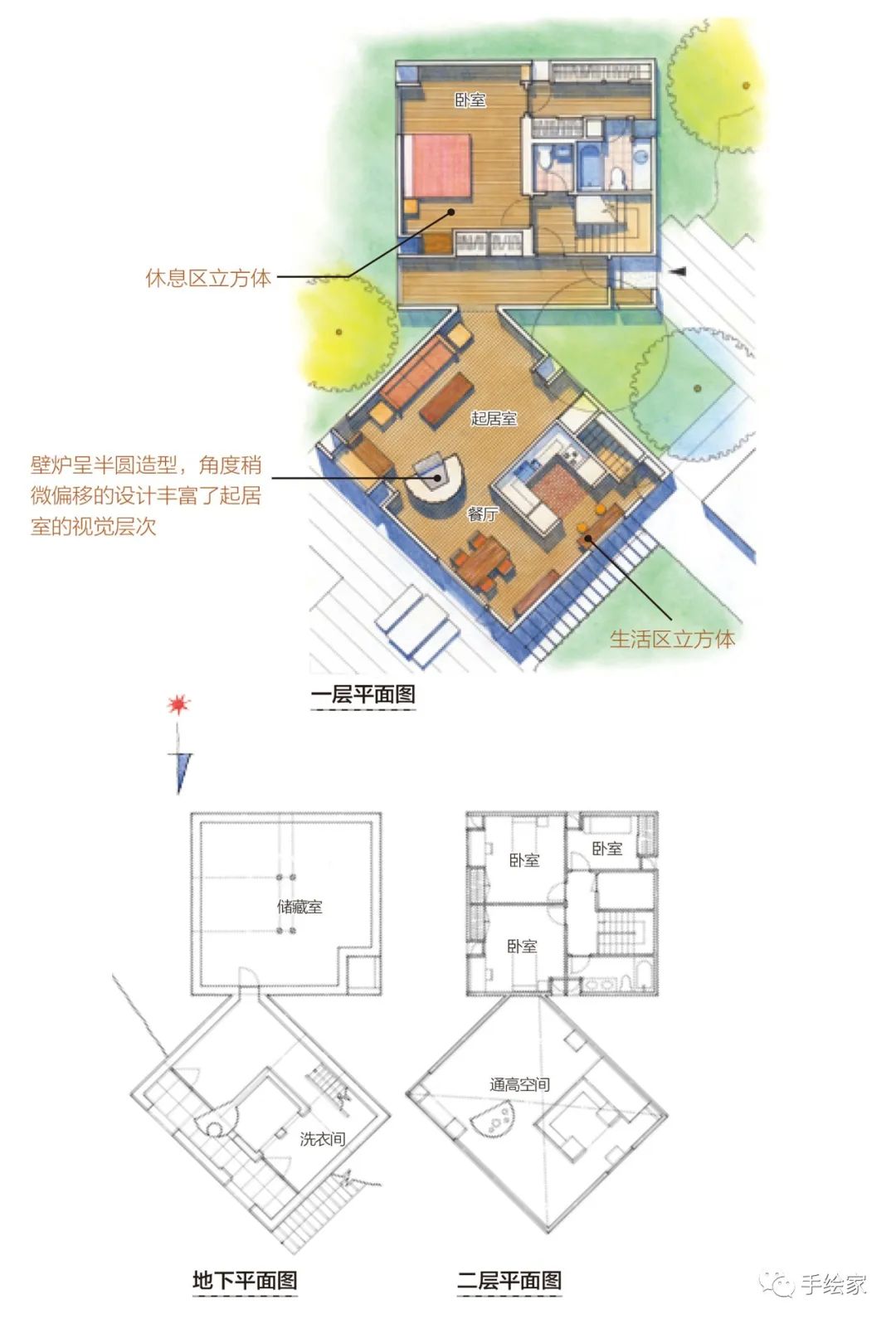 旅行和画画就是最美好的结合,旅行和画画结合