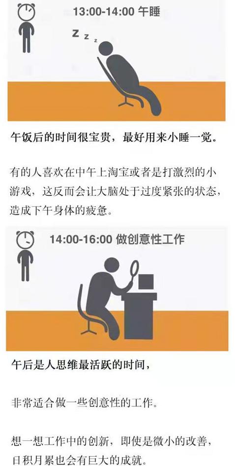 全球医生公认最健康的作息,公认最健康的作息时间表果断收藏