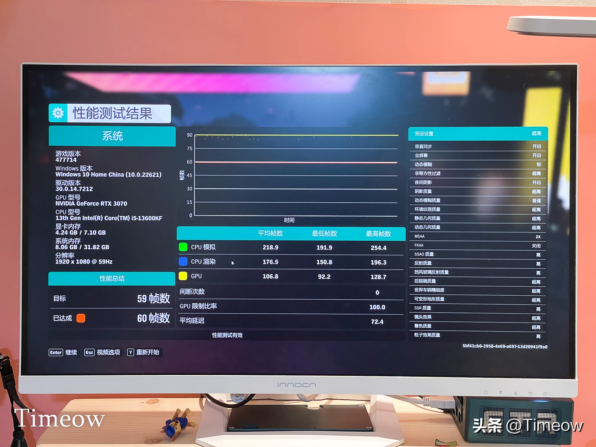 海力士DJR颗粒小白轻松超4200宏碁掠夺者PallasDDR4CL18内存实测