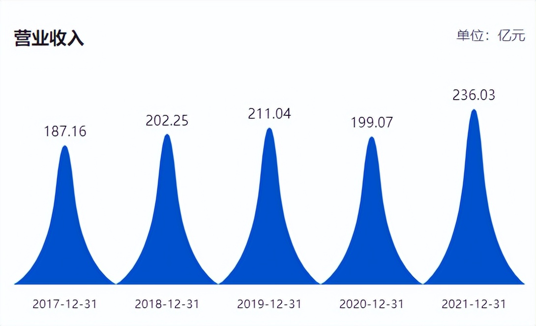 曹德旺是世界玻璃业首富吗,福耀玻璃董事长曹德旺人生经历