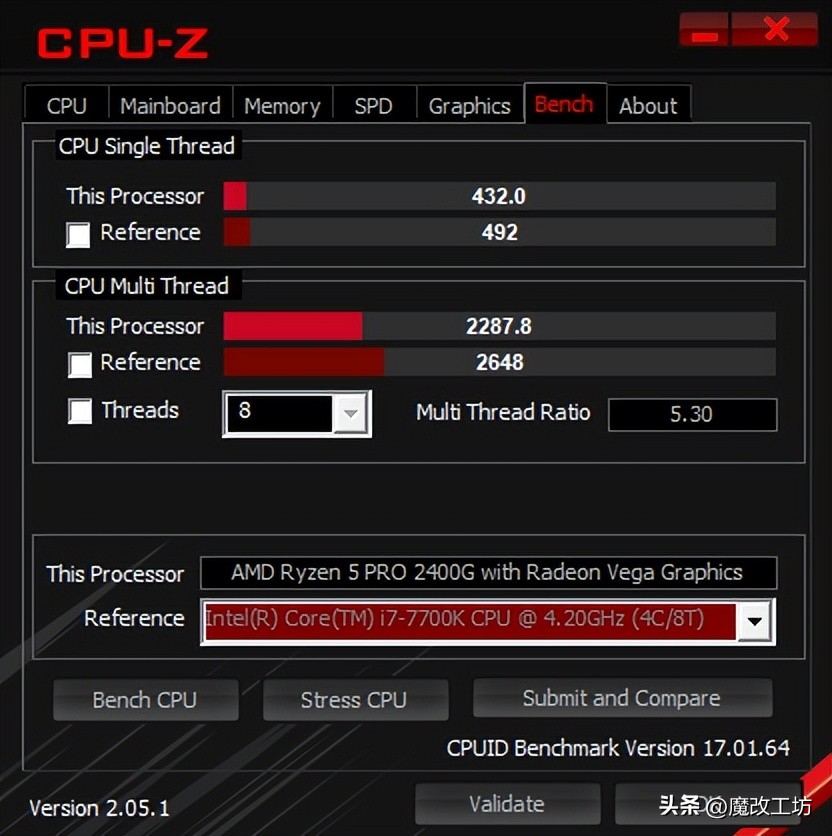 amd锐龙主机,amd锐龙千元主机