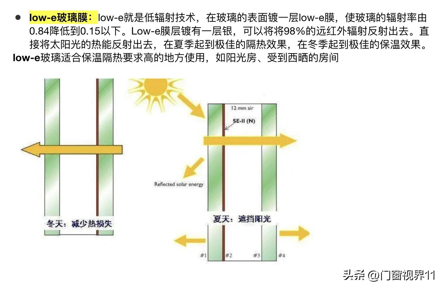 lowe玻璃比一般玻璃价格相差多少,lowe玻璃是内外都是的吗