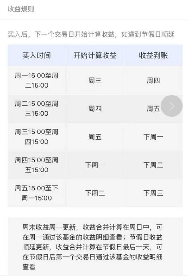 2023年如何理财最划算,怎样理财稳而又生钱入门教程