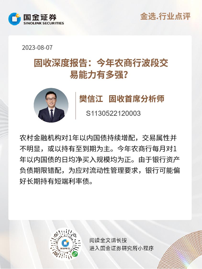 固收行业前景,固收市场收益