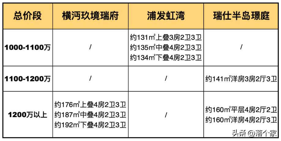 妯矓鐜栧鐟炲簻妤肩洏鍒嗘瀽,妯矓鐜栧鐟炲簻