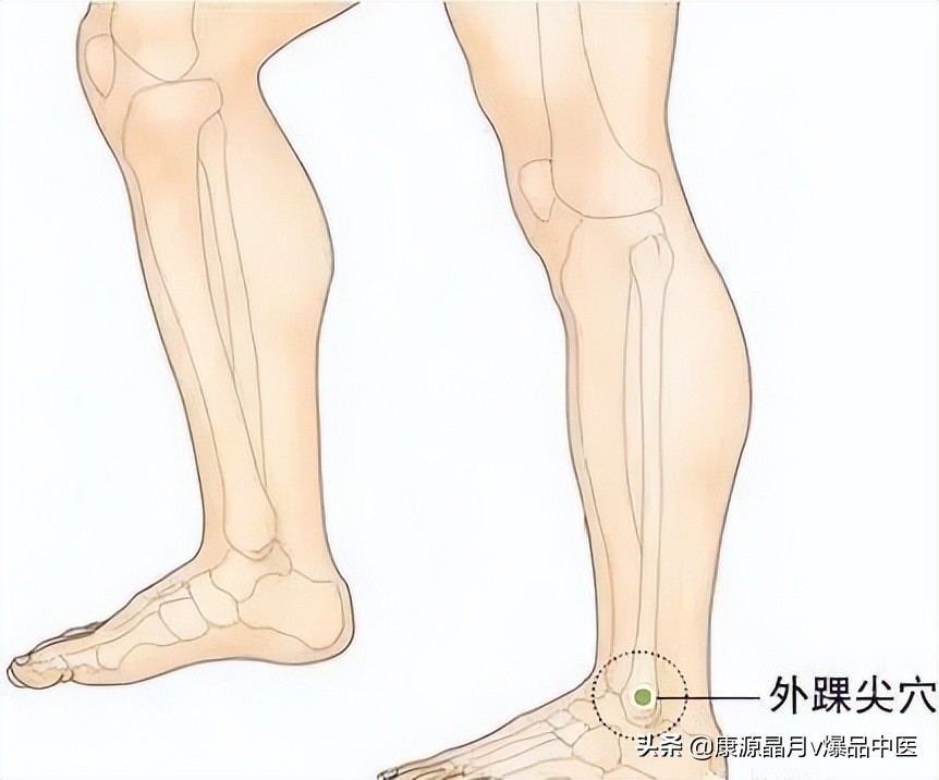 中医精华之人体特效穴,经外奇穴69个疑难杂症图解