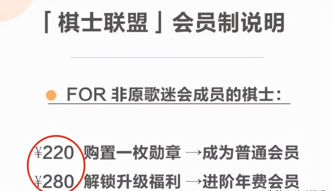 成本4块卖4块怎么赚钱,4块钱成本卖10块钱利润是多少