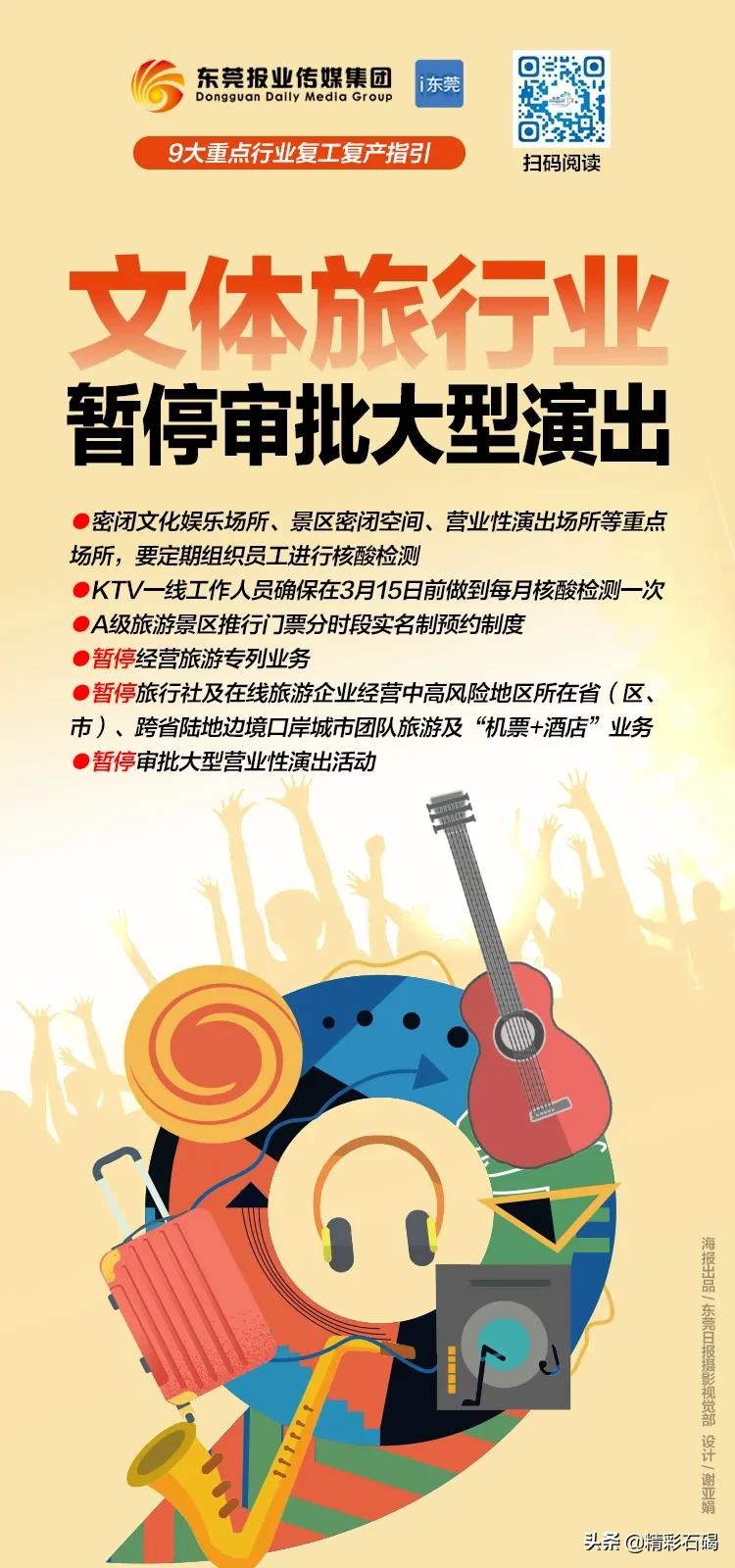 节后助力企业复工复产,复工复产企业冲刺开门红