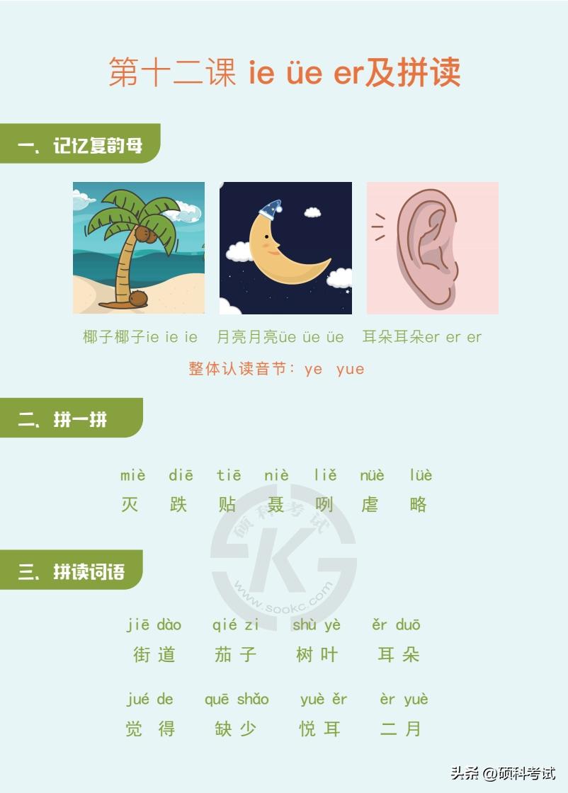 教一年级孩子学拼音的技巧,如何帮助一年级孩子学拼音