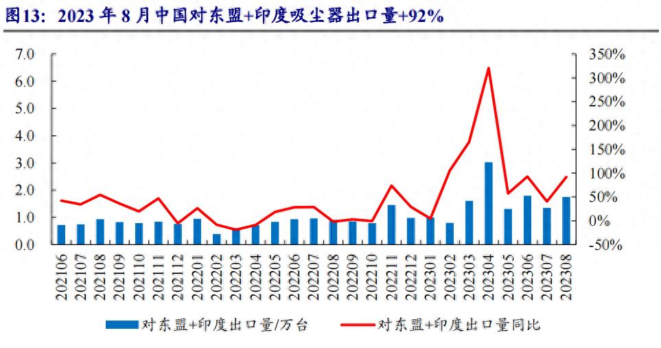 德昌股份与德昌电机估值,德昌电机股份