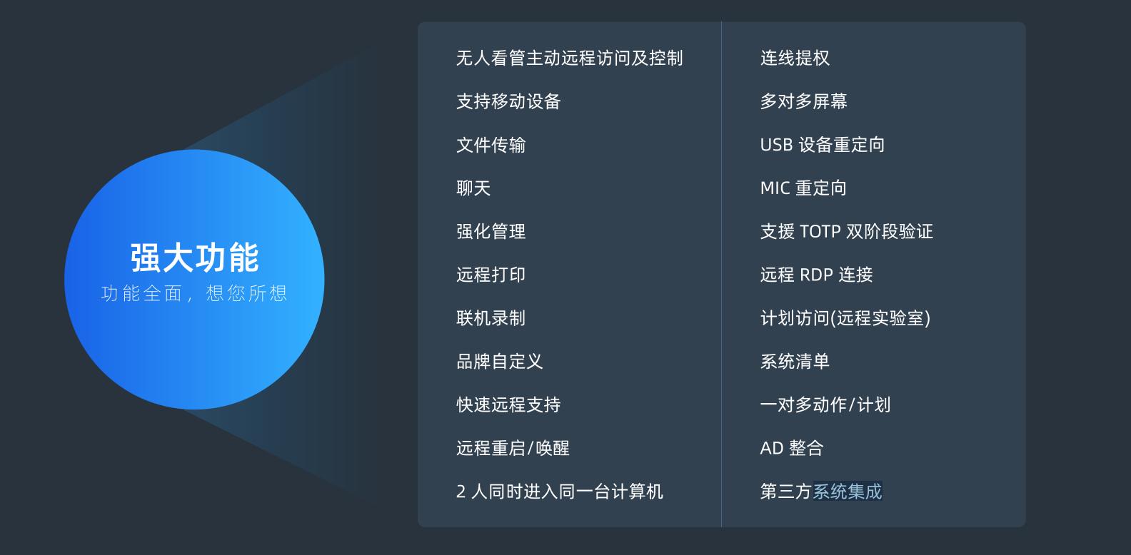 如何远程操作内网电脑,内网的电脑可以远程么