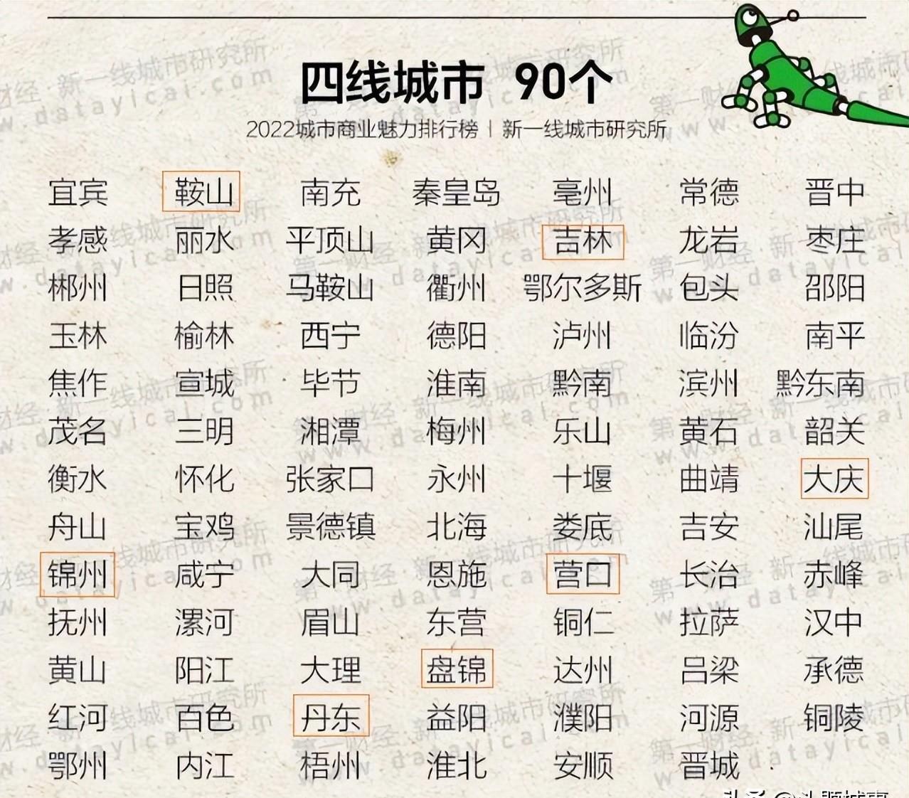 为什么说铁岭是大城市,大城市铁岭行政区