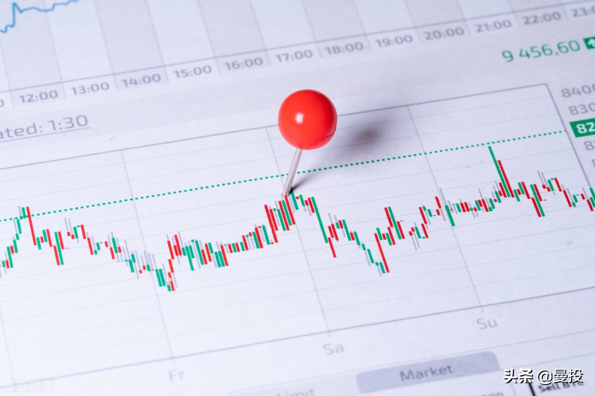 a股4月策略震荡中酝酿风格切换,四月开门红a股或迎来