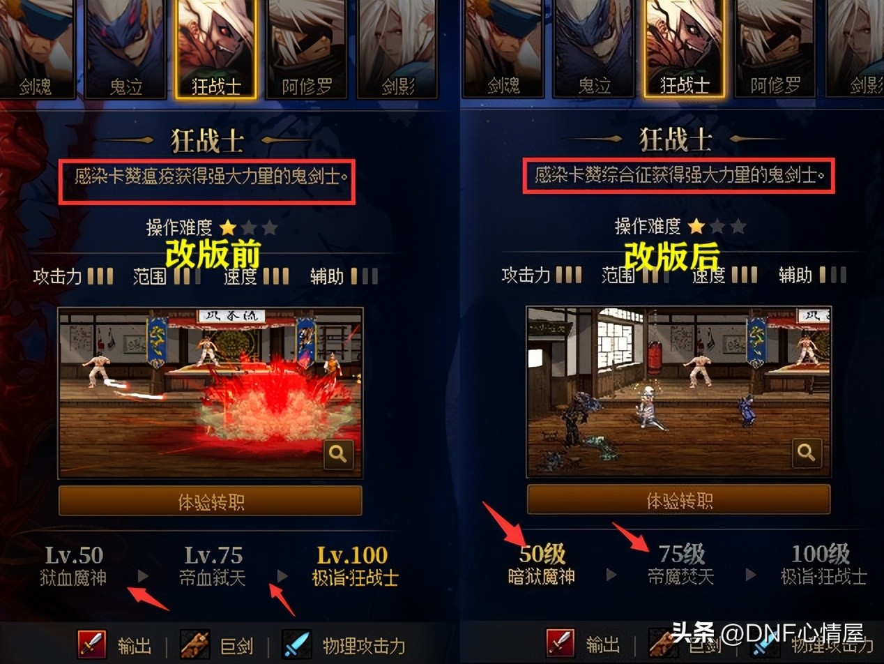 dnf红眼觉醒操作,dnf最近更新95版红眼技能