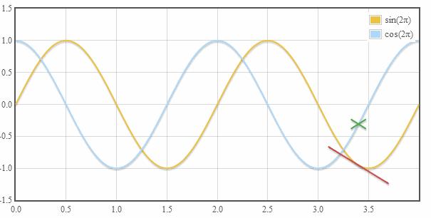 小学数学知识点对比初中高中,小学初中数学重难点讲解