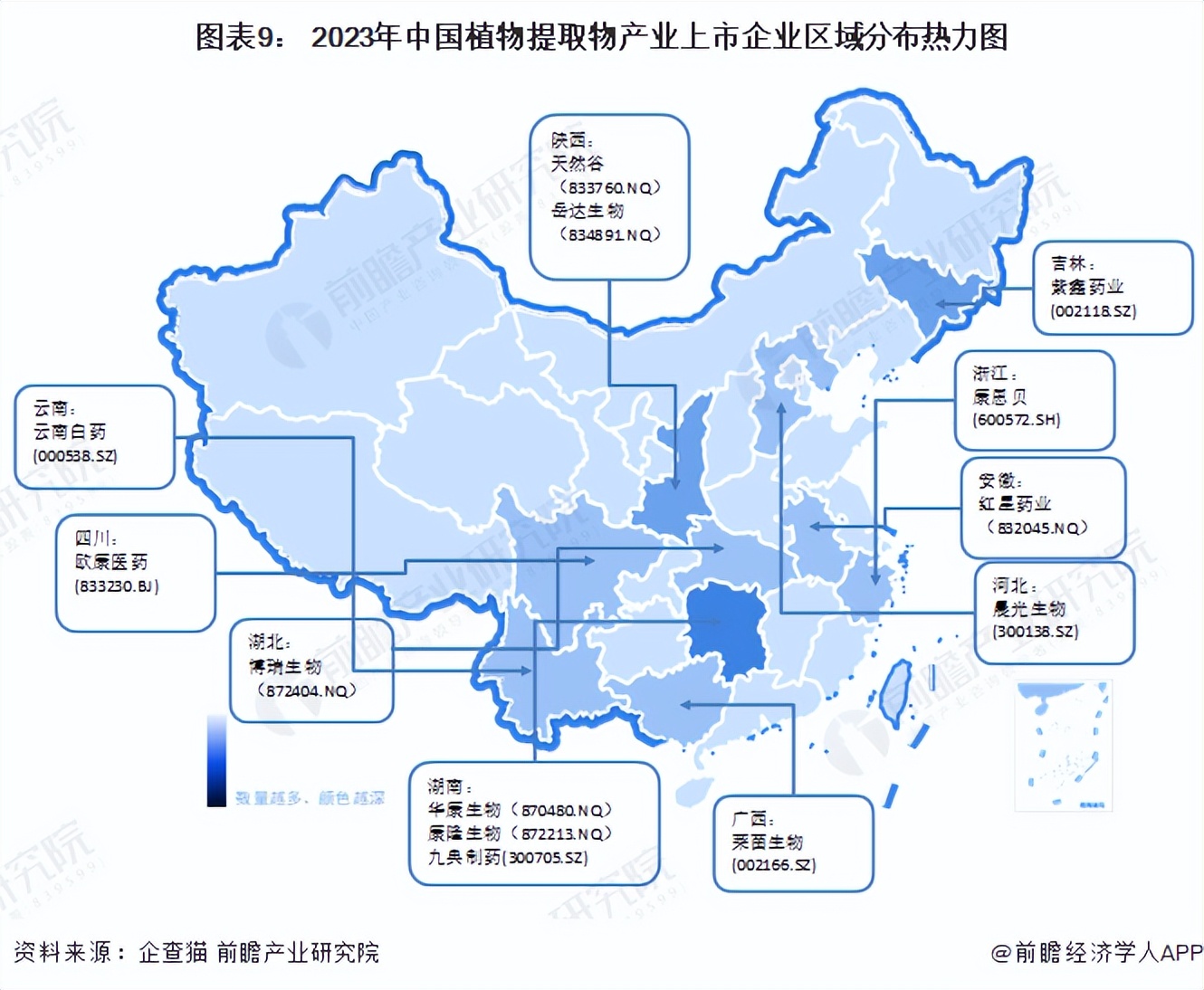 中国植物提取物市场规模,植物提取物的发展前景