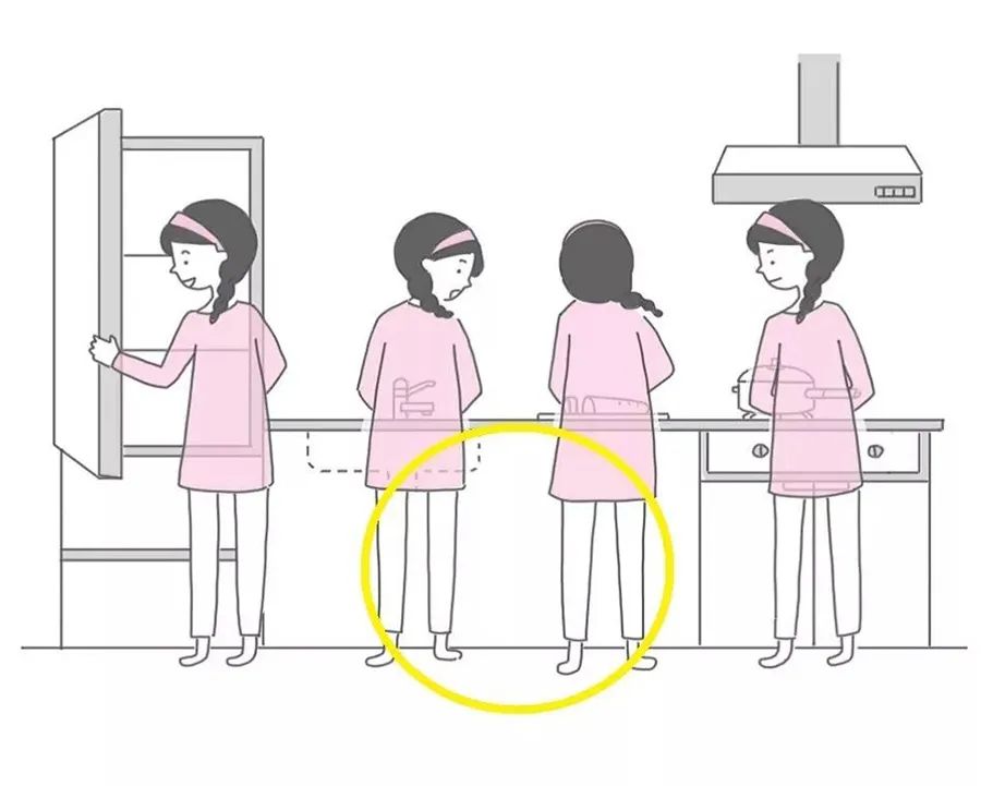 过来人教给你50条厨房装修小经验,厨房装修的七大经验