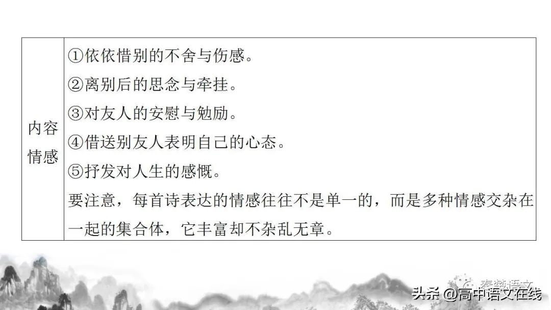 2023年高考古诗词鉴赏真题汇总,2023届高考专题复习古诗词鉴赏