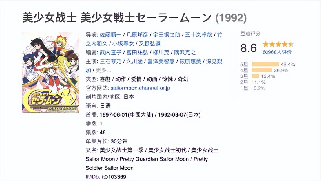 童年的54部动漫,瞬间勾起你童年回忆的五部动画