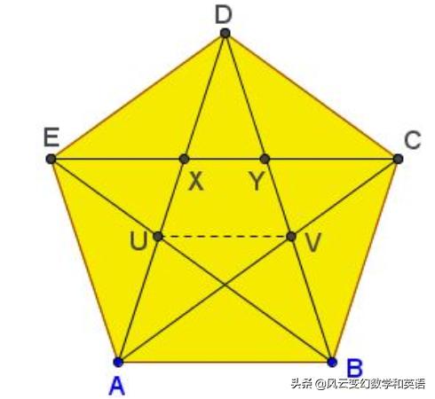 黄金比例分割的身材,黄金比例分割公式