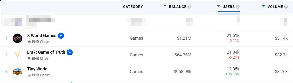 最新打金游戏攻略,2021火热的打金游戏