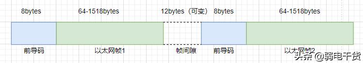 poe交换机知识,交换机知识点全面详解