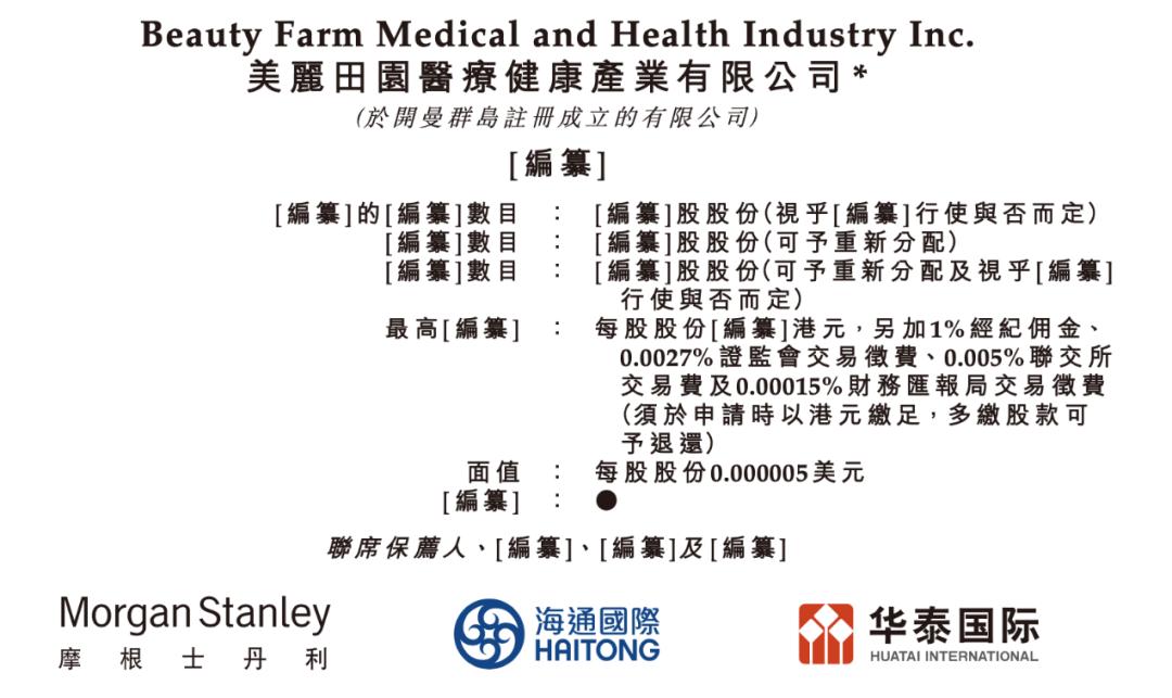 国内美容连锁龙头「美丽田园」递表港交所，拥有177个门店