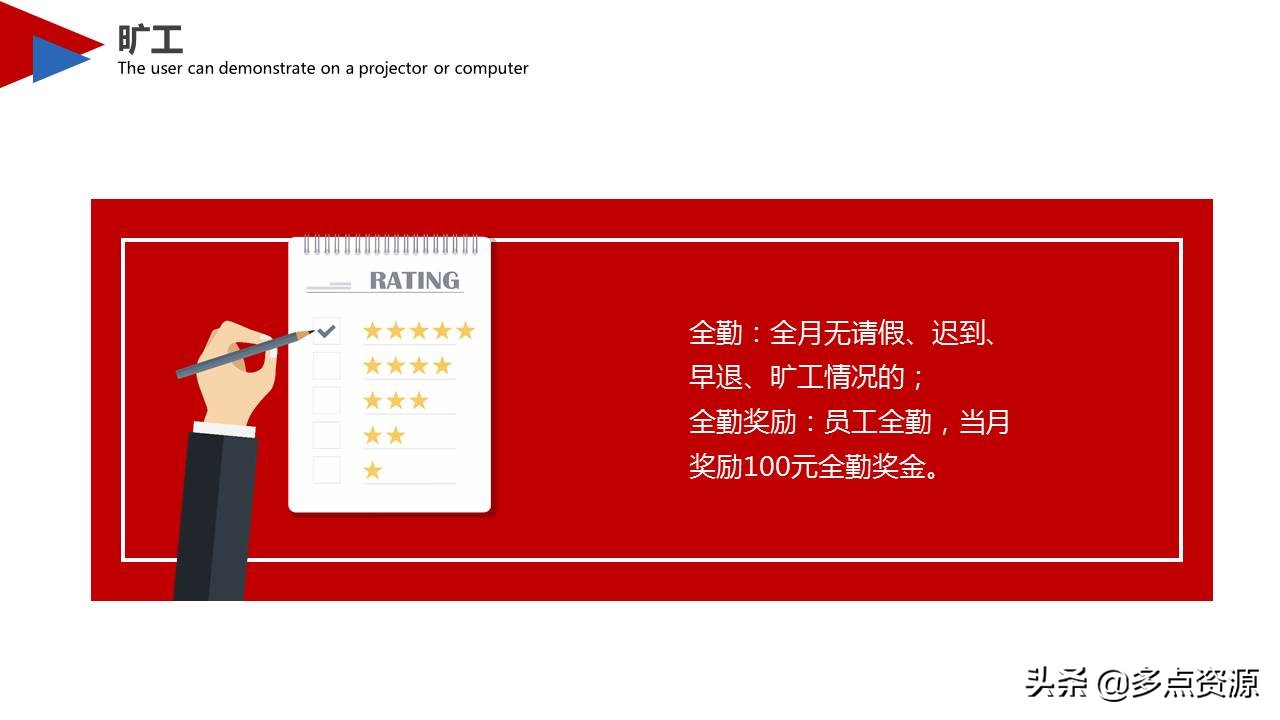 国企新员工入职培训课件,新员工入职安全培训ppt课件