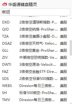 恒指期货大跌,恒指期货下跌