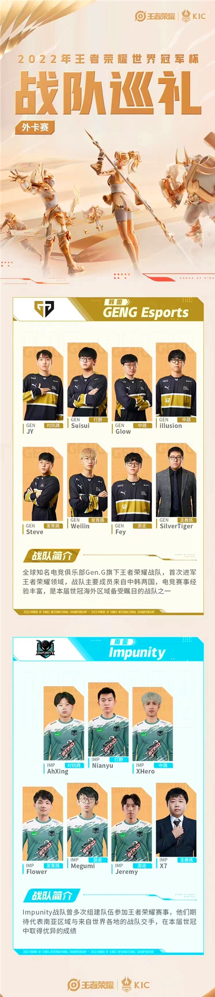 世冠预选赛时间安排,世冠赛小组赛有哪些队伍