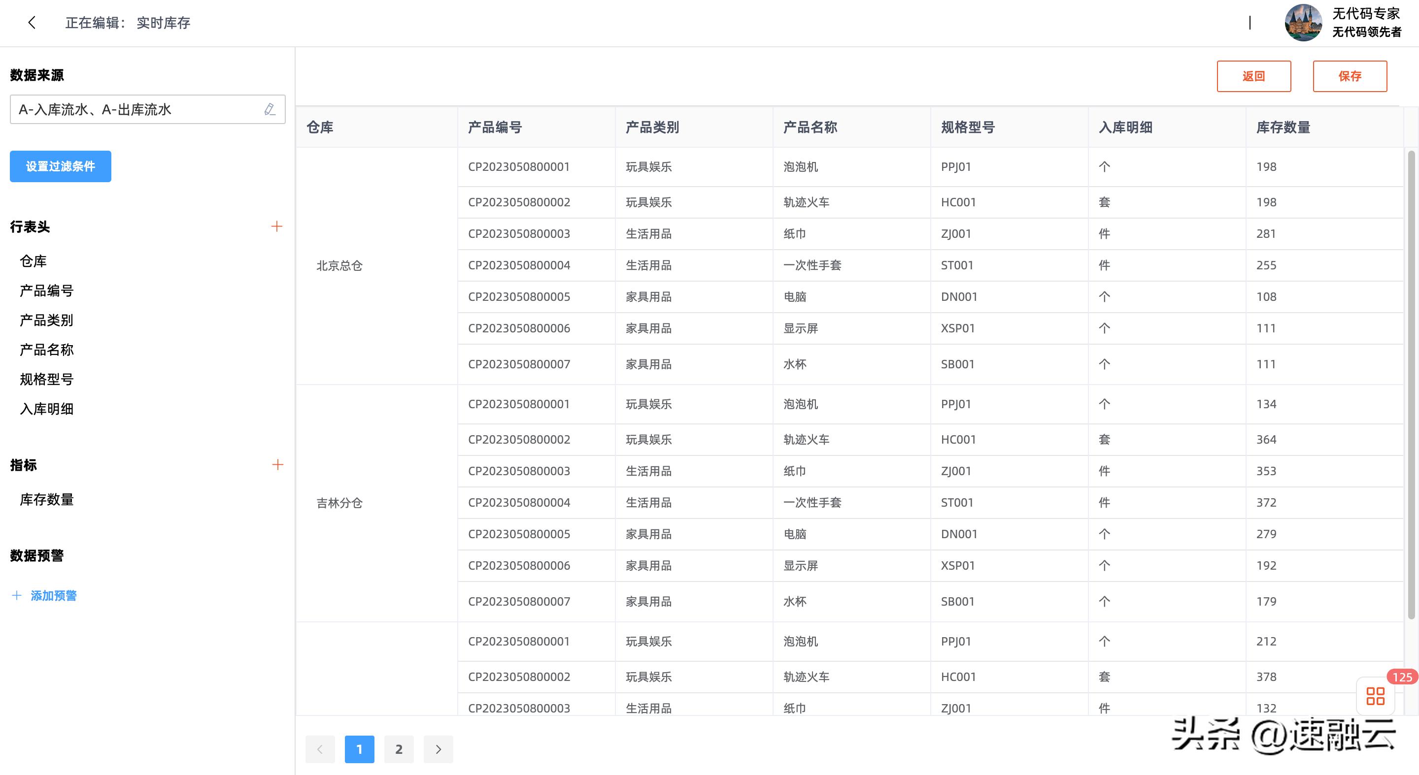 仓库管理系统基础知识,仓库管理不是简单的出入库管理