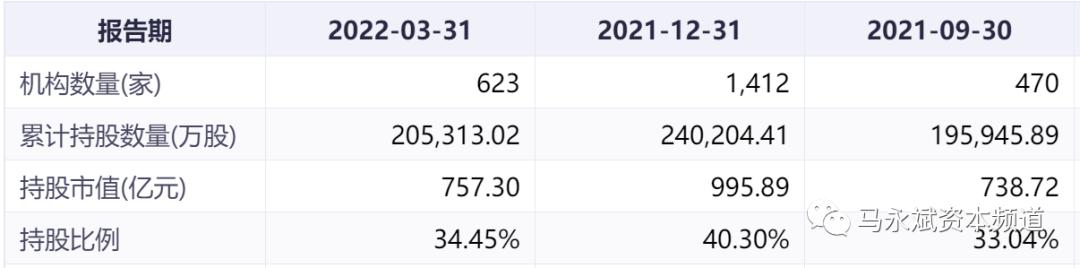 乳制品龙头股票有哪些,伊利股份乳制品