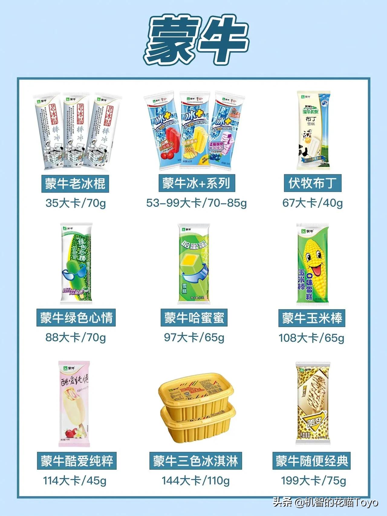 「花喵分享」减脂期也能实现冰淇淋自由