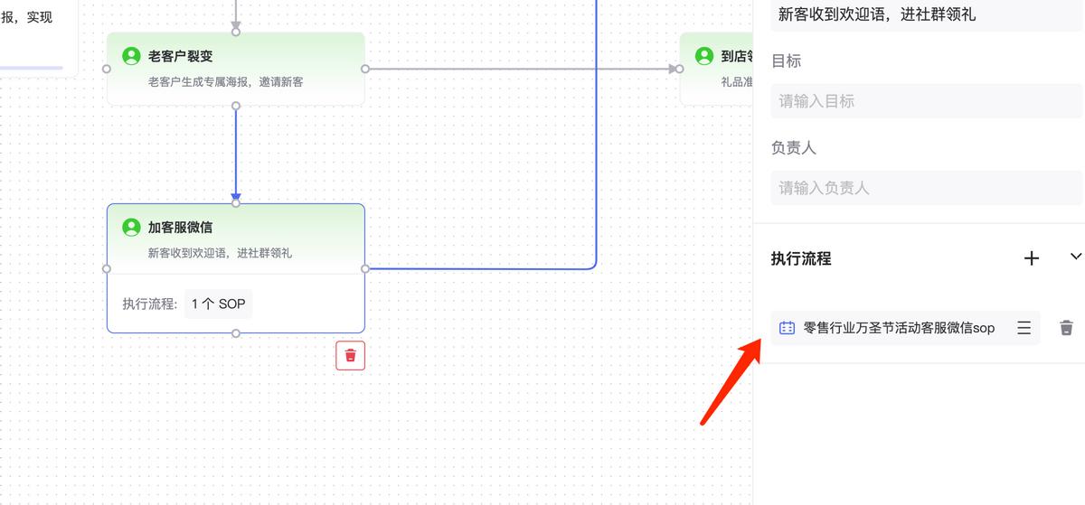 月薪30k的运营主管是如何写SOP的？