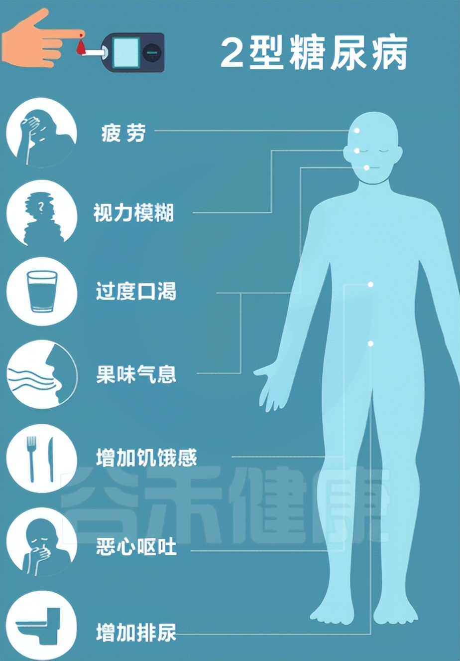 中医实战笔记一型糖尿病药方,中医治疗小孩一型糖尿病真实案例