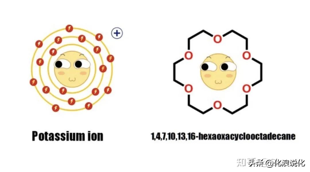 当对方说想要星星，如何用化学的方法满足愿望？