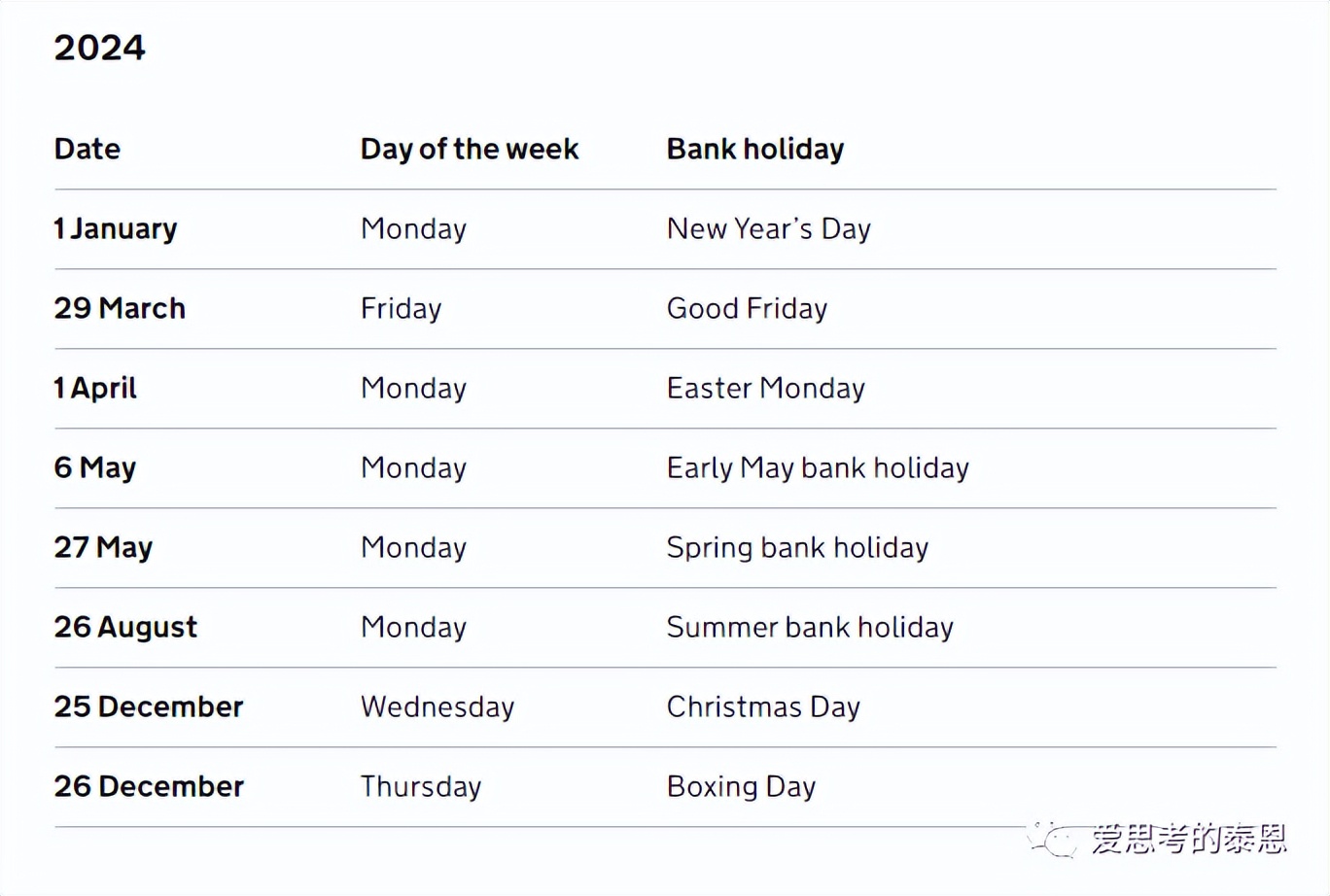 英国一年休假多少天,澳洲一年放多少天假