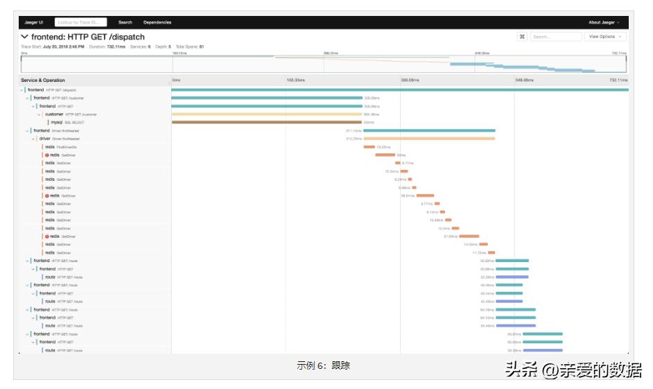 股票心电图走势说明什么,心电图股票走势分析
