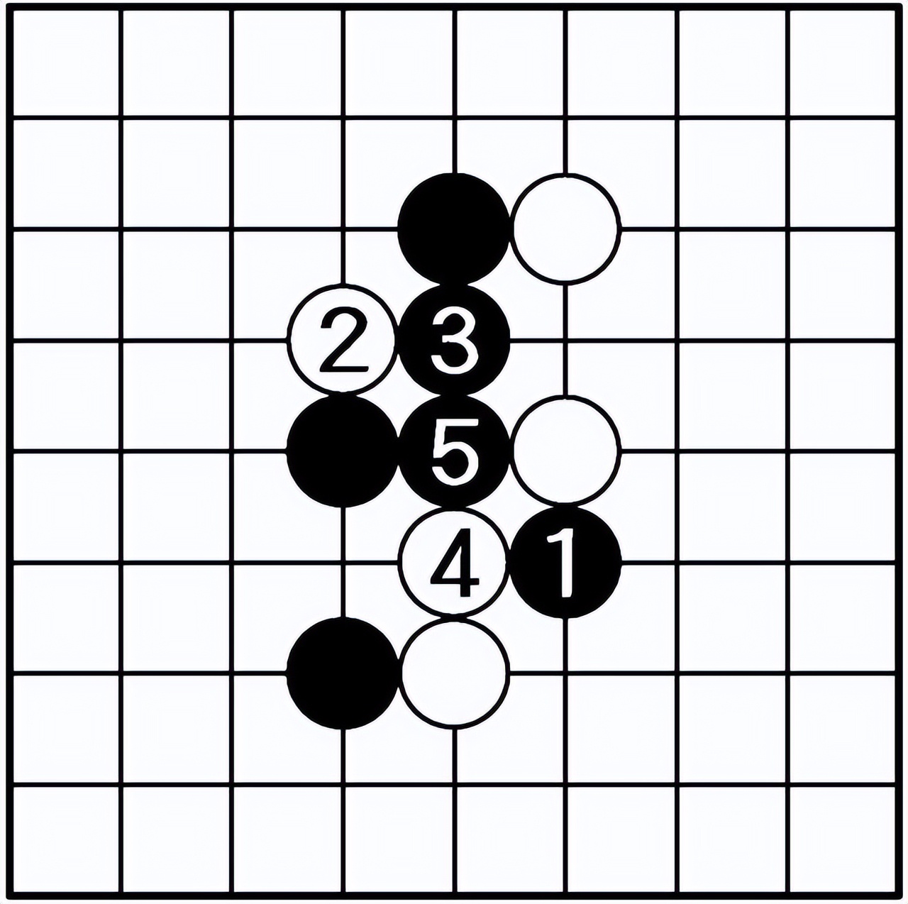 一个月2800盘，著名记者沉迷9路围棋写下感受