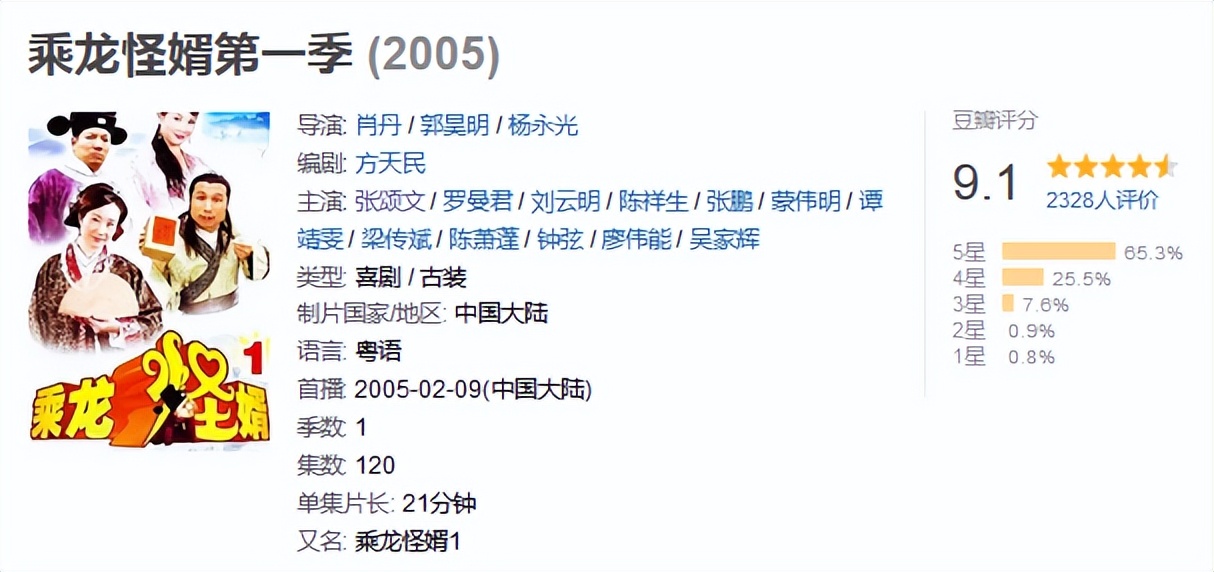 张颂文火了之后影视圈的态度,张颂文火后娱乐圈的反应