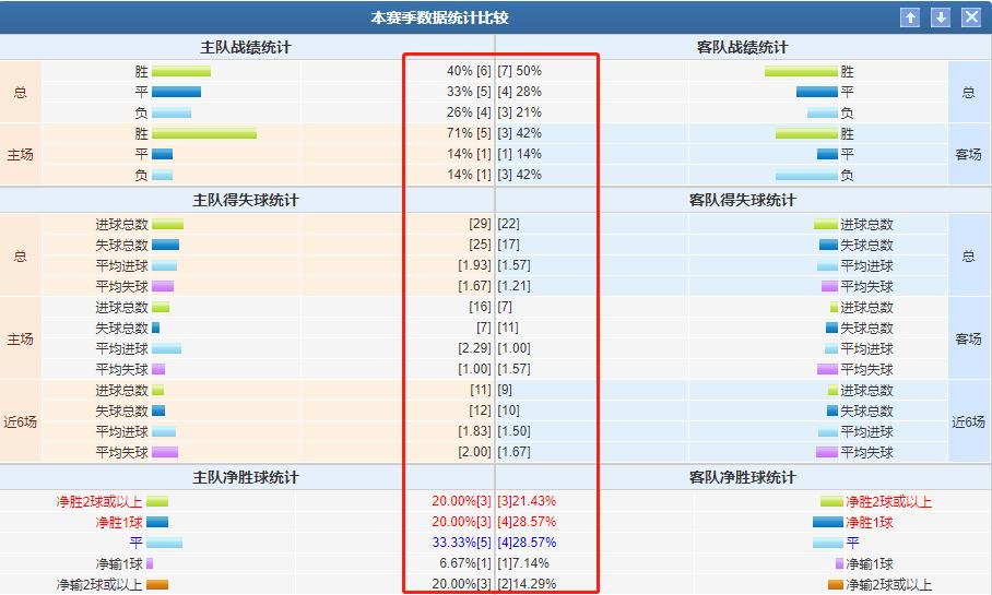 竞彩足球周一004推荐梅斯vs甘冈,今日竞彩美职足推荐