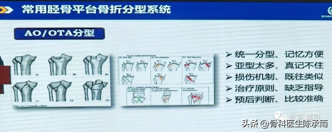 国家卫健委主办的骨创伤专项能力培训项目----下肢损伤学习班