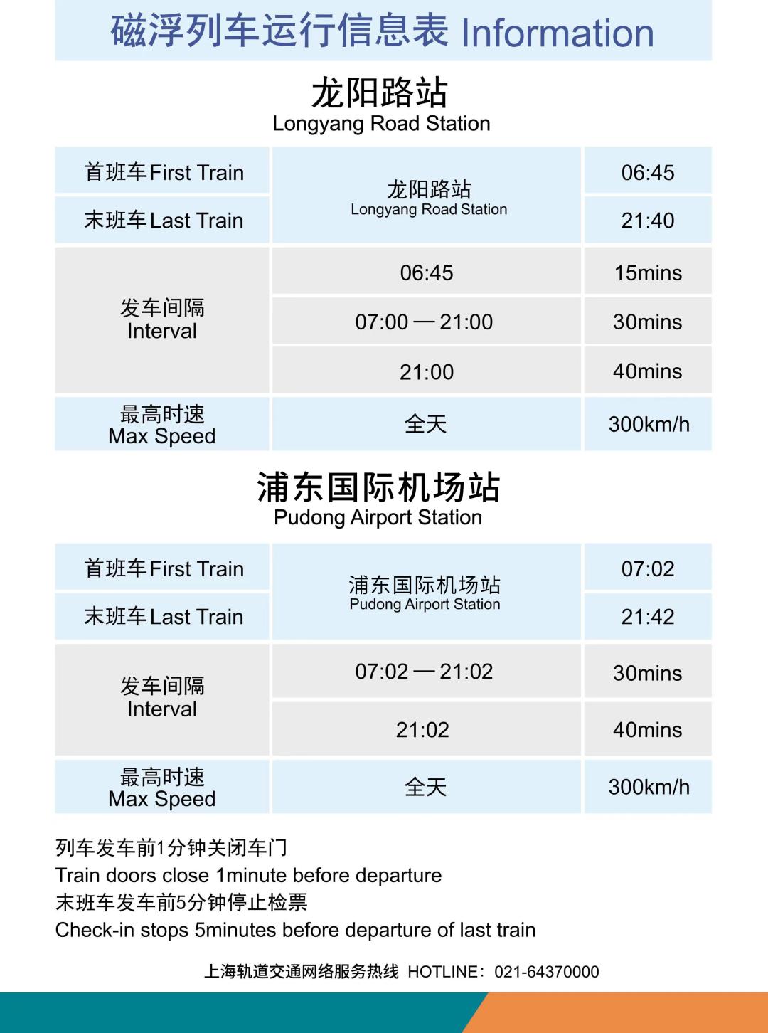 上海地铁4号线线路图最新时刻表,上海地铁12号线首末班车时间表
