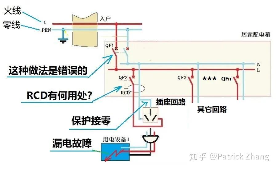 短路和开关跳闸有什么区别,线路短路跳闸是什么意思