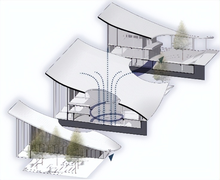 北京林业大学林业工程类梁希怎样,北京林业大学梁希设计班选拔考试