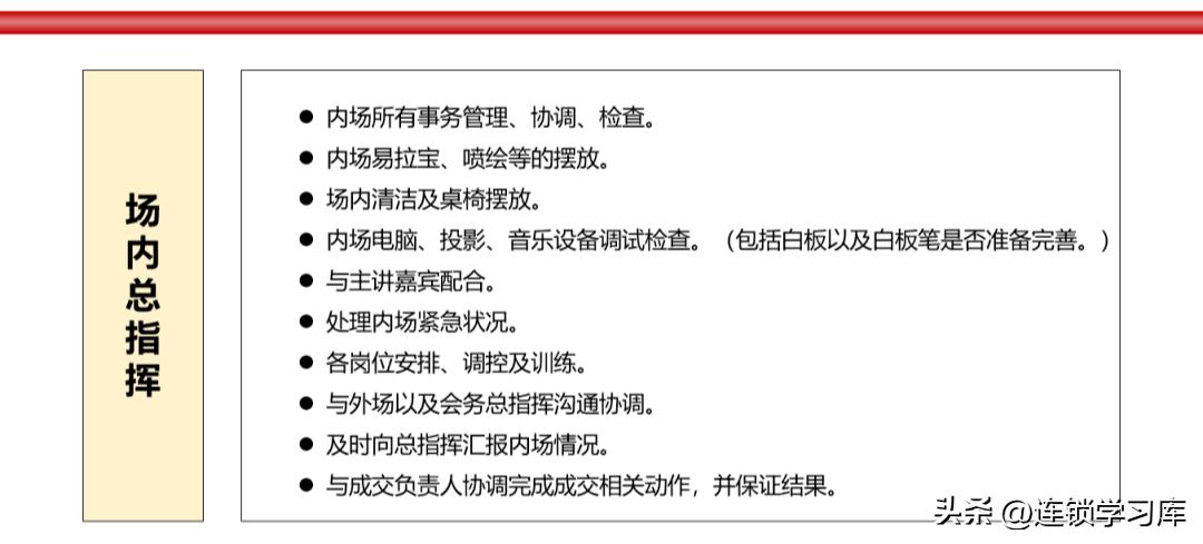 品牌连锁招商加盟方案,连锁加盟招商方案100字