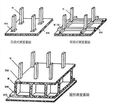 花果园一期停车位没人管吗,小区内业主停车收费合理吗花果园
